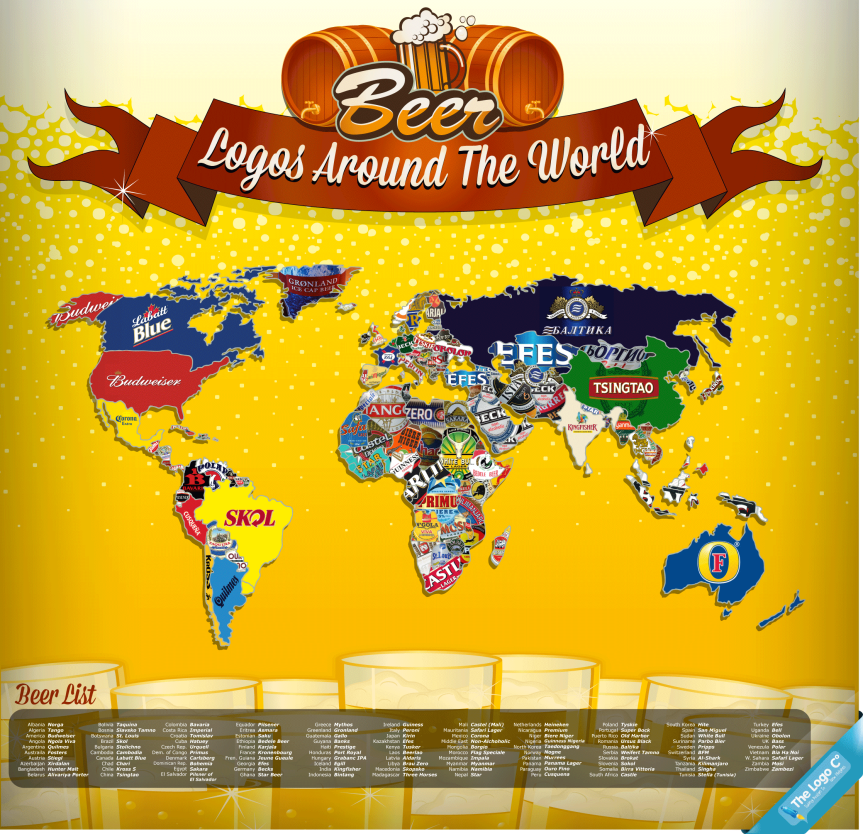 Beer Logos from around the World infographic about beer, logo, logo design