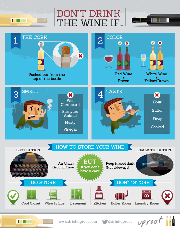 Don't Drink The Wine If ... infographic about wine, alcohol, drinking