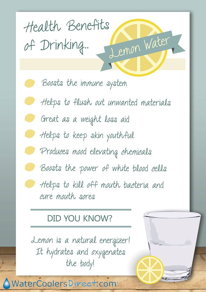 Health Benefits Of Drinking Lemon Water infographic about water