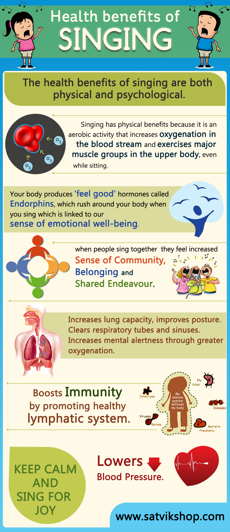 Health benefits of singing infographic about 
