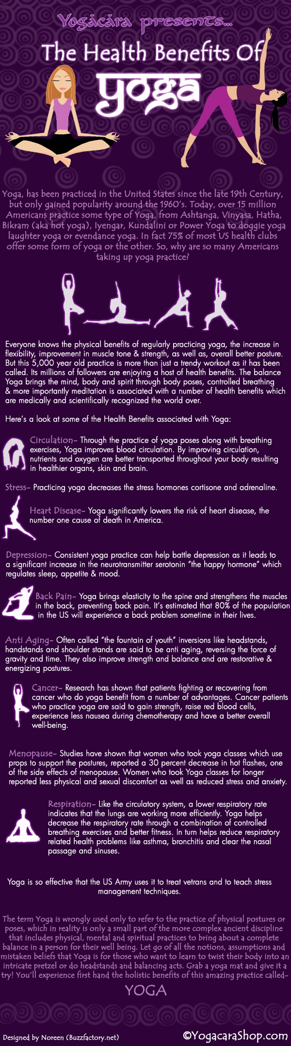Healthy Yoga infographic about yoga, health benefits