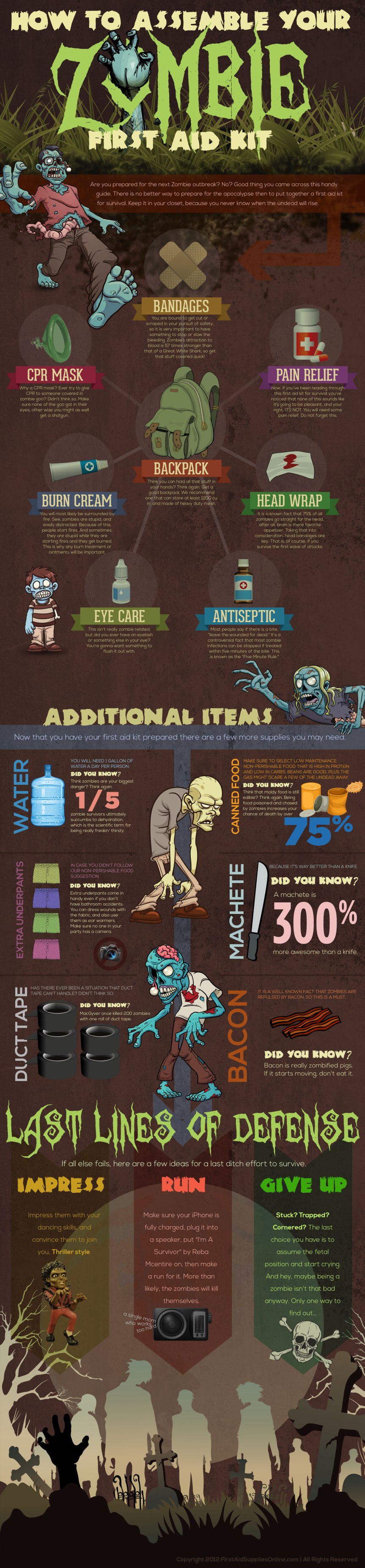How To Assemble Your Zombie First Aid Kit infographic about first aid kit, zombie, zombies, zombie attack