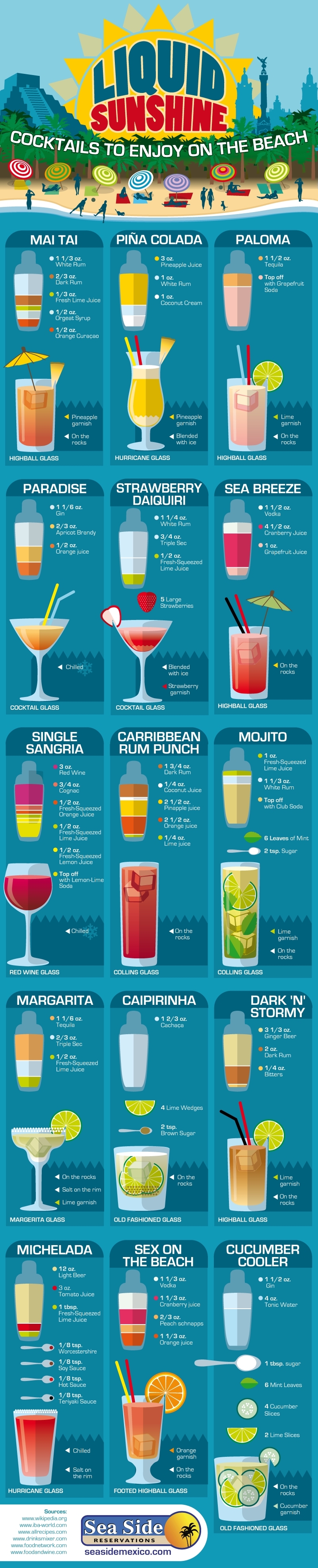 Liquid Sunshine: Cocktails to Enjoy on the Beach infographic about alcohol, drinks, recipes, how to, guide, mixed drinks, cocktails, bars, beach, vacation