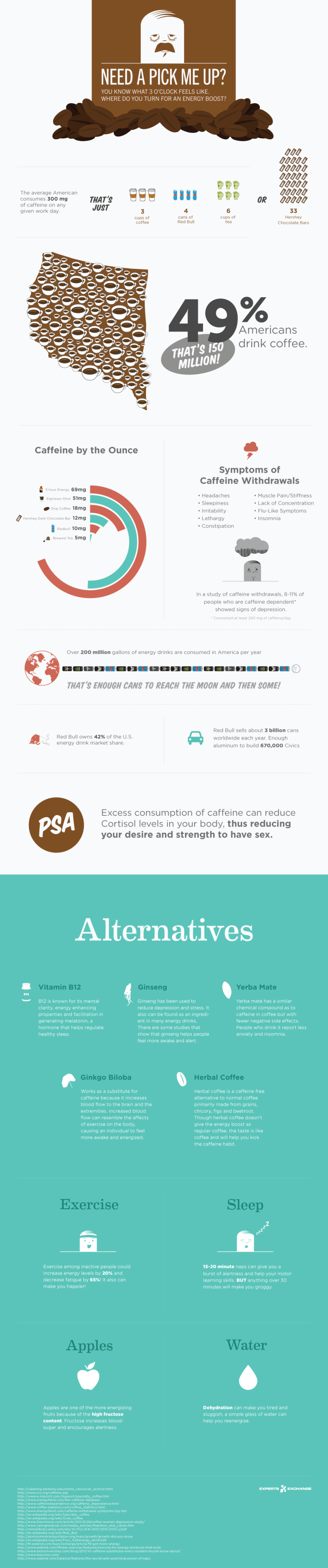 Need an Energy Boost? infographic about coffee, caffeine, organic, energy drinks, energy