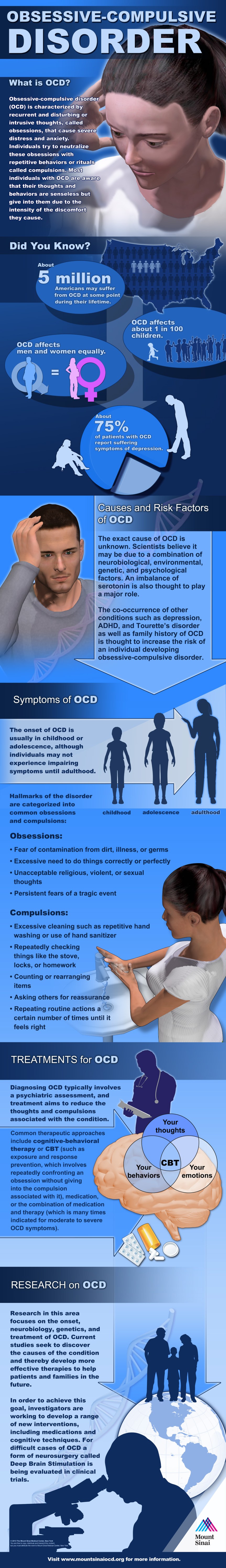Obsessive Compulsive Disorder (OCD) infographic about psychiatric disorders, health care, hospital