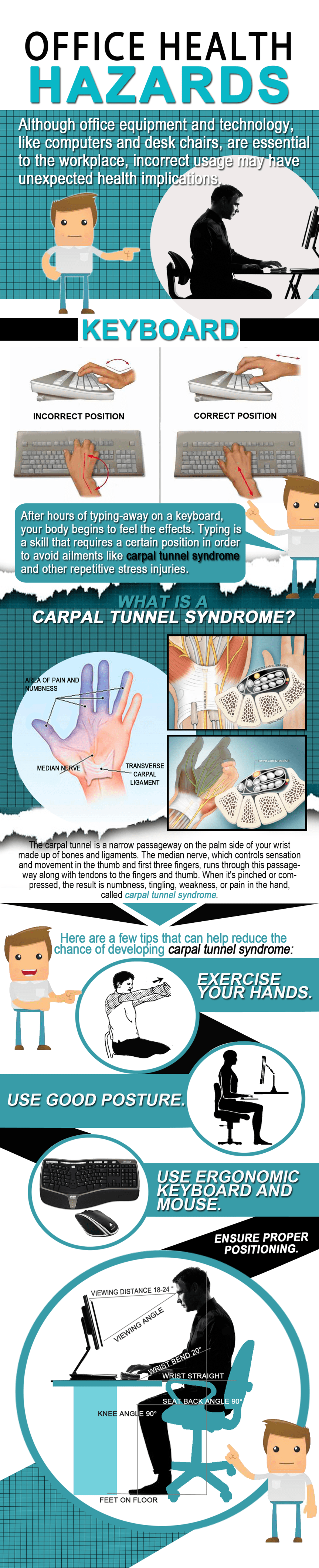 Office Health Hazard infographic about office
