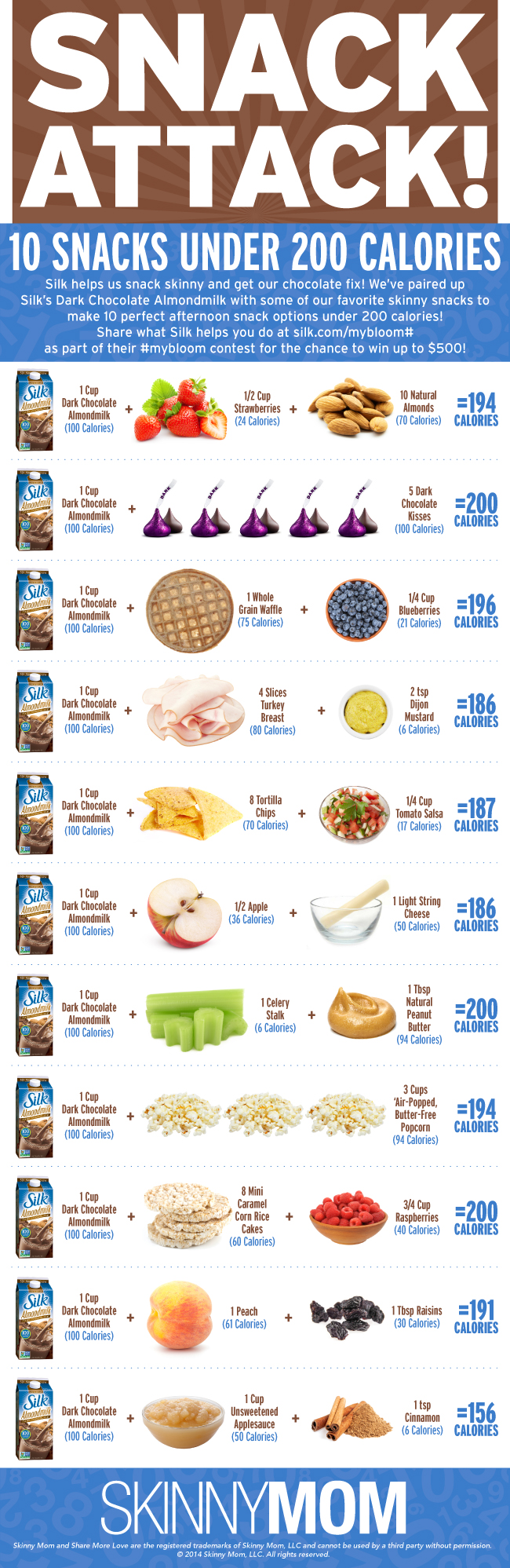 Snack Attack infographic about snacks, diet, food, healthy