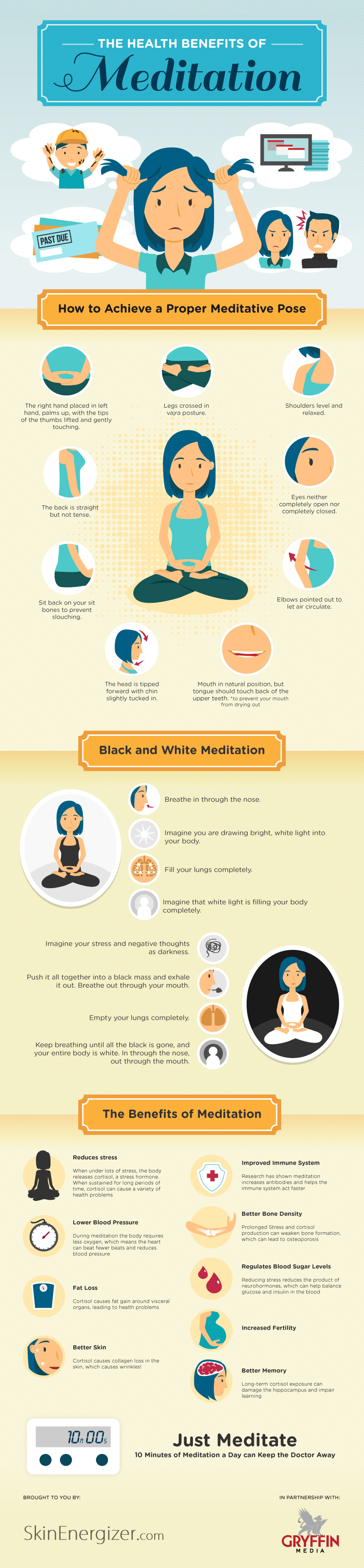 Tired? Stressed? Just Meditate! infographic about